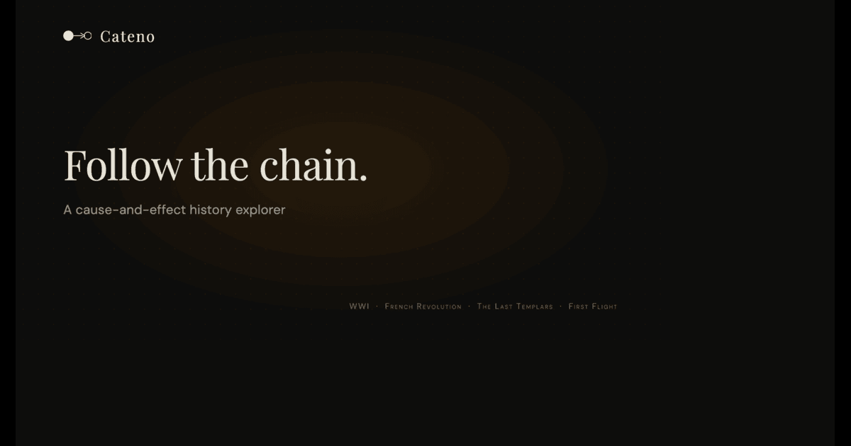 Cateno — A Cause-and-Effect History Explorer
